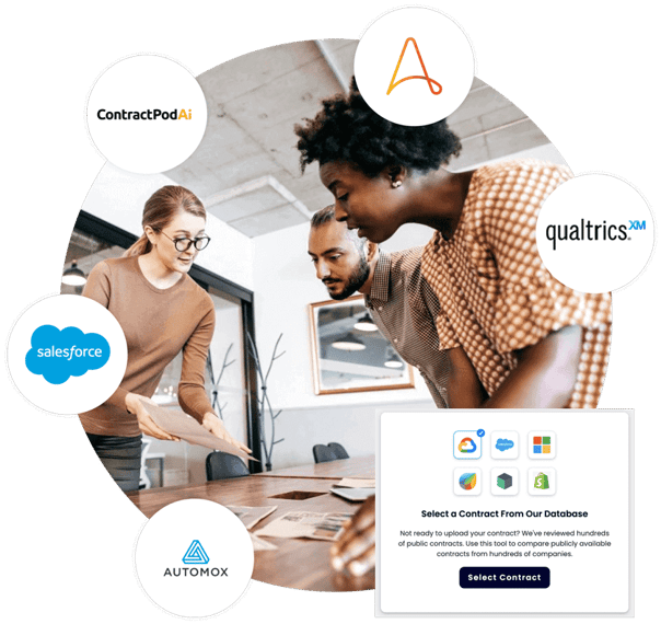 Contract review AI tools