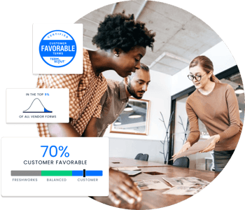 A Sales team discussing how Certify helps them to close deals faster