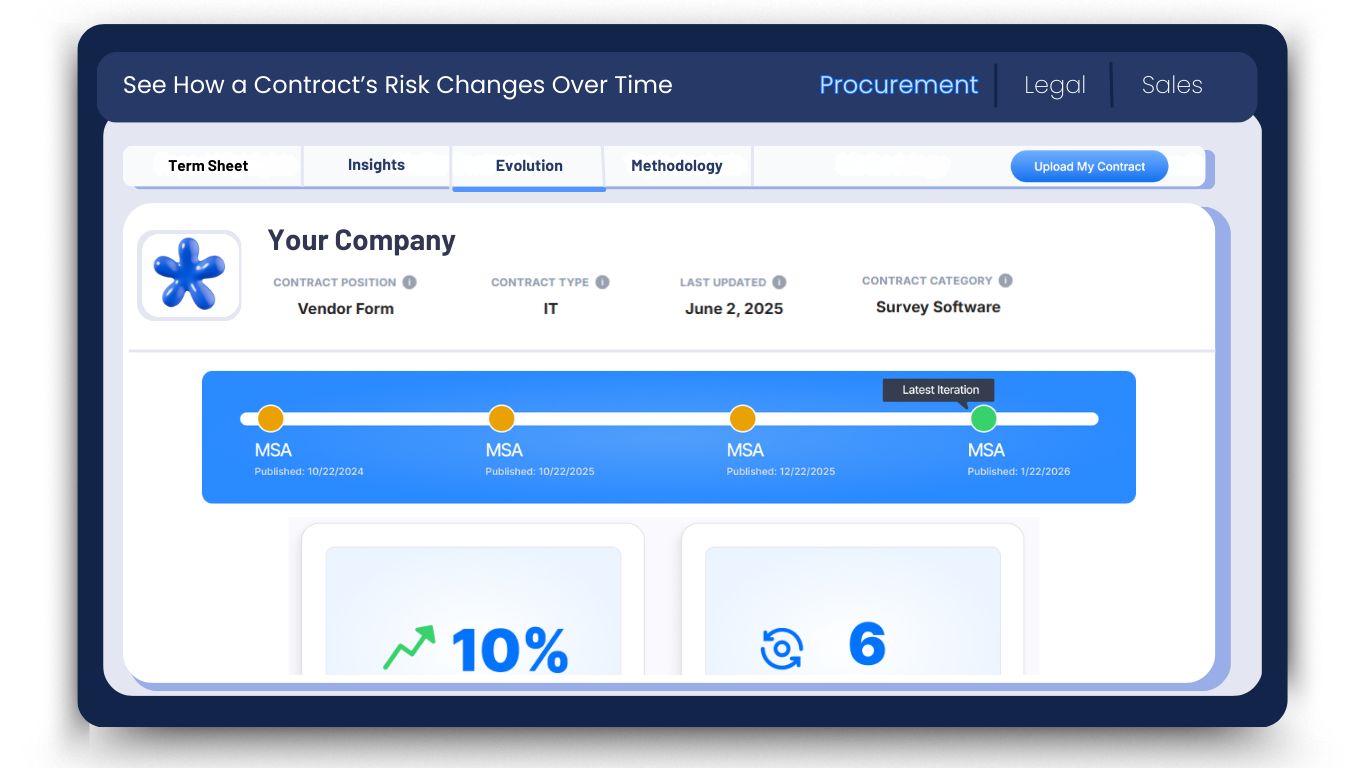 Contract Monitor (1)