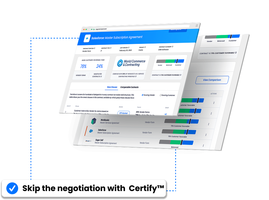 TermScout Certify Dashboard mockup