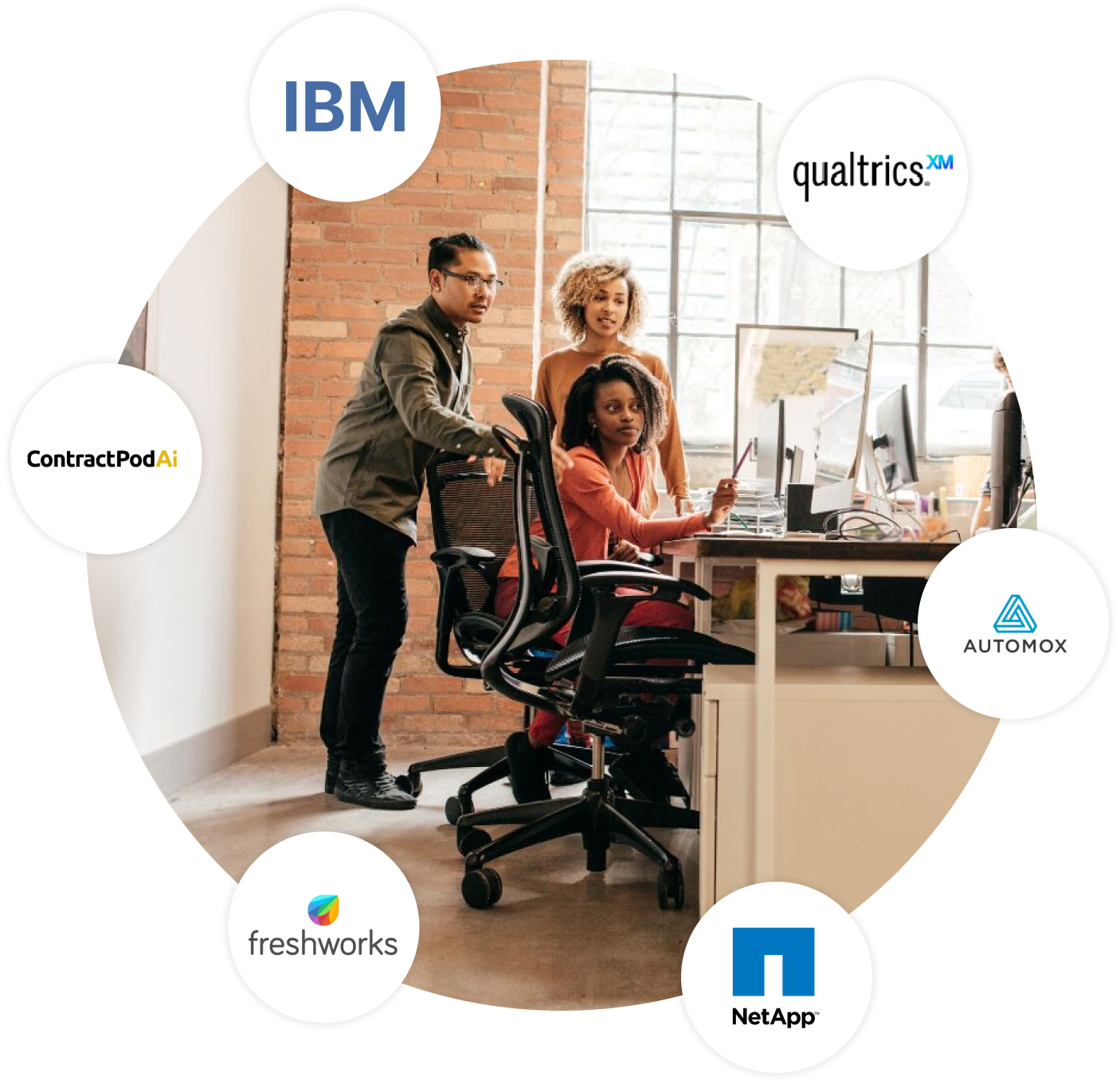 Sales Persona Page Hero Image
