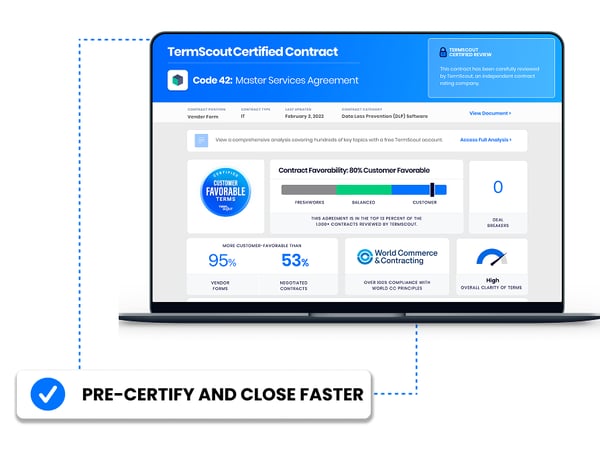TermScout Certified Contract Dasboard