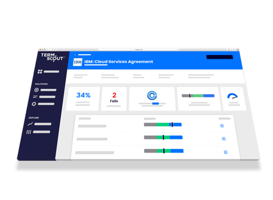 Contract review software