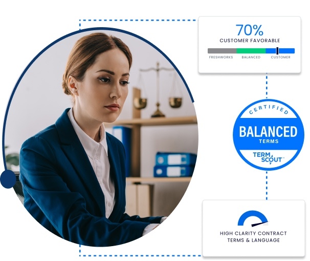 Serious businesswoman at desk with legal and metrics-themed icons highlighting balanced contract terms.