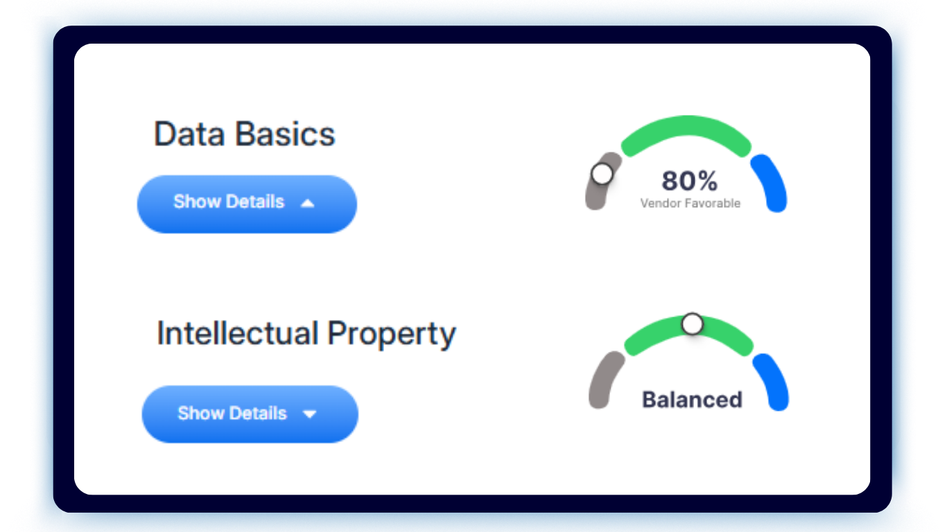 Contract Triage for Procurement (13)