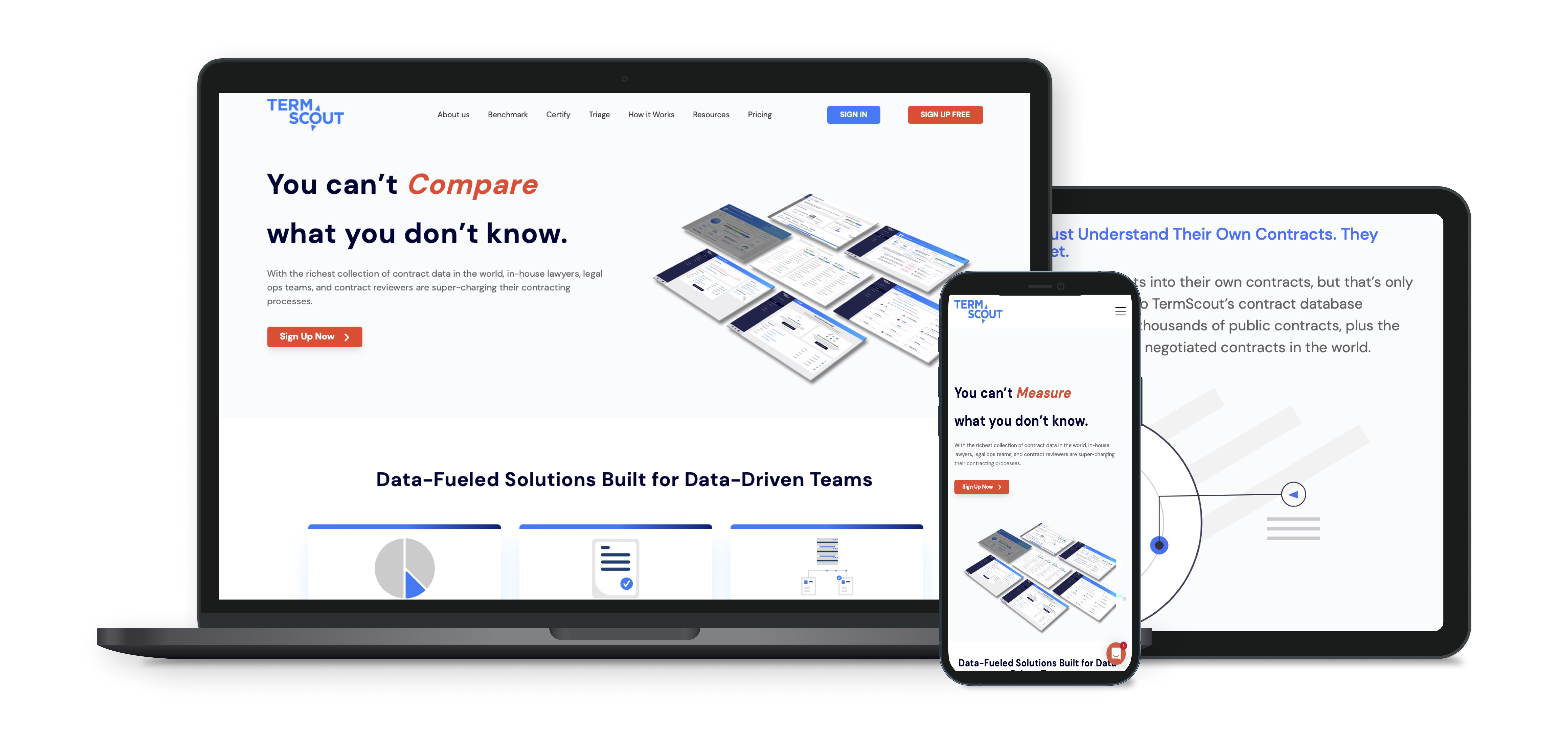 TermScout: The Contract Market Data Experts