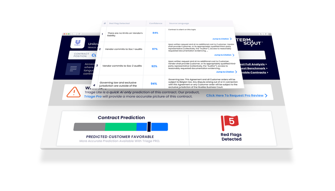 Contract review software